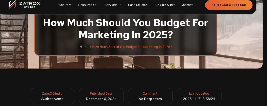 Marketing budget planning for 2025 article header