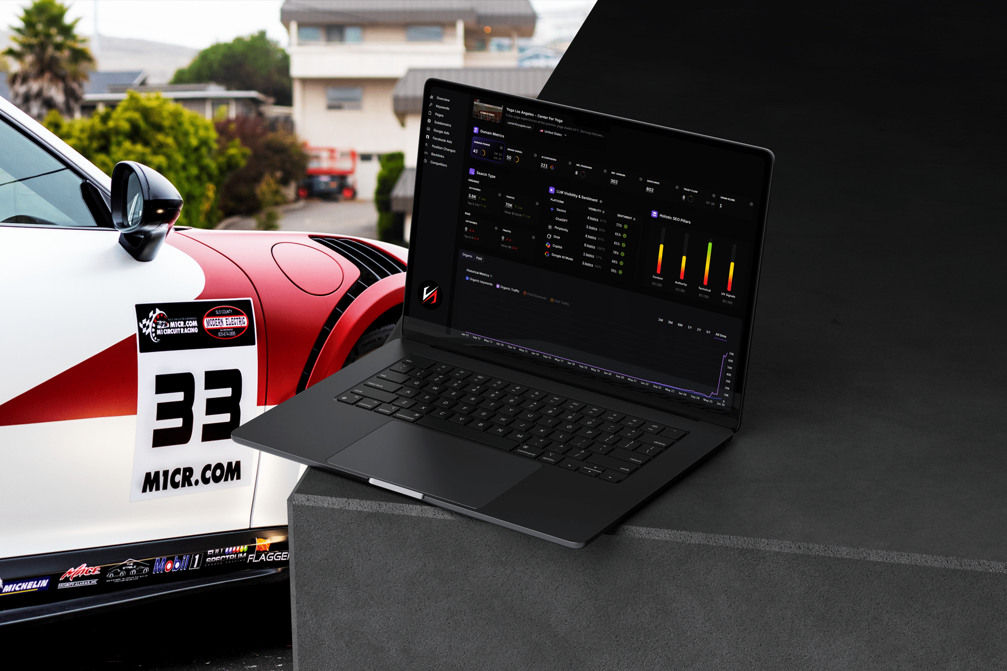 Laptop showing analytics beside race car